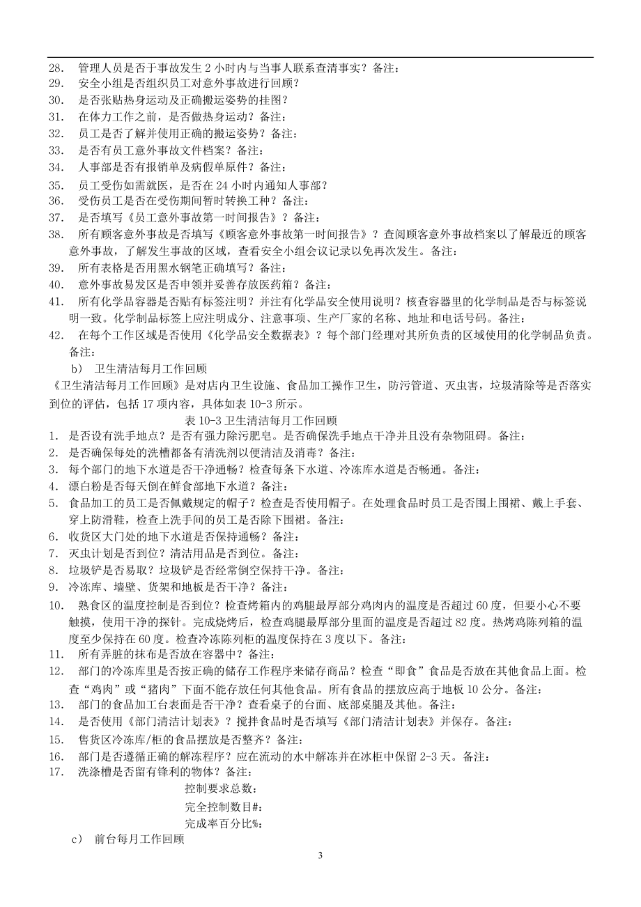 [零售行业]商品部营运手册-仓储式商店营运管理期望.docx_第3页