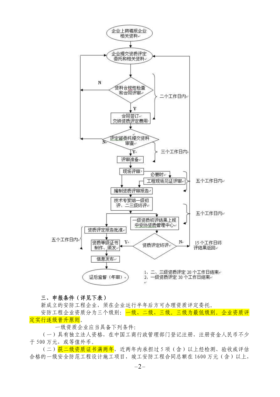 安防工程企业资质申报资料汇编.docx_第2页