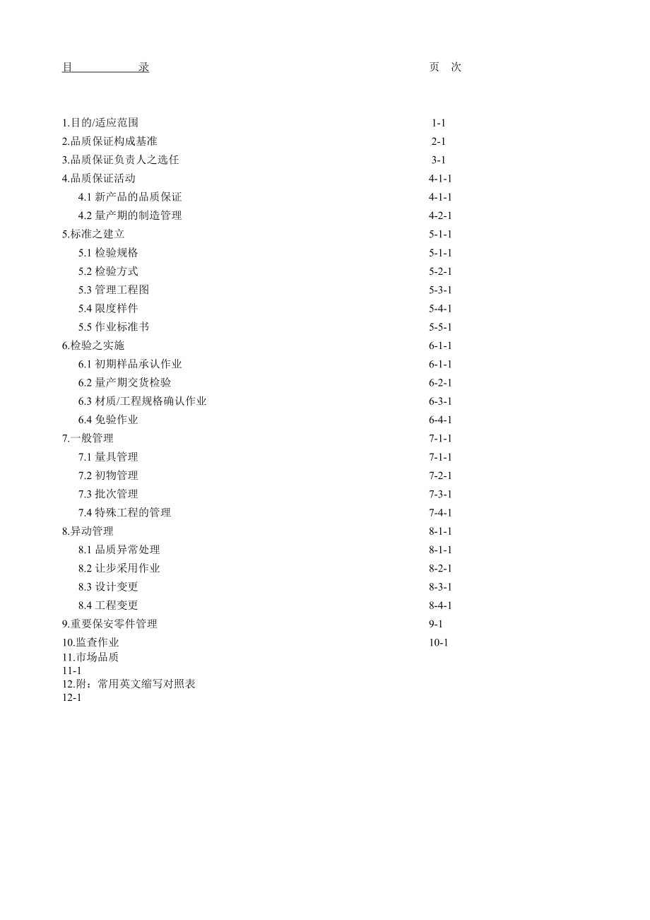 某汽车制造公司供应商品质保证手册.docx_第2页