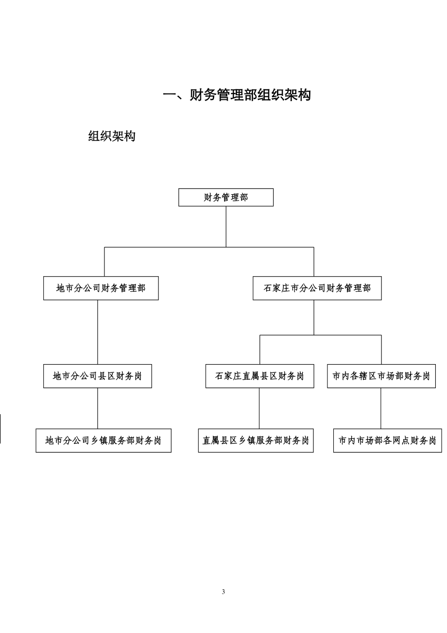 安信财务管理手册.docx_第3页