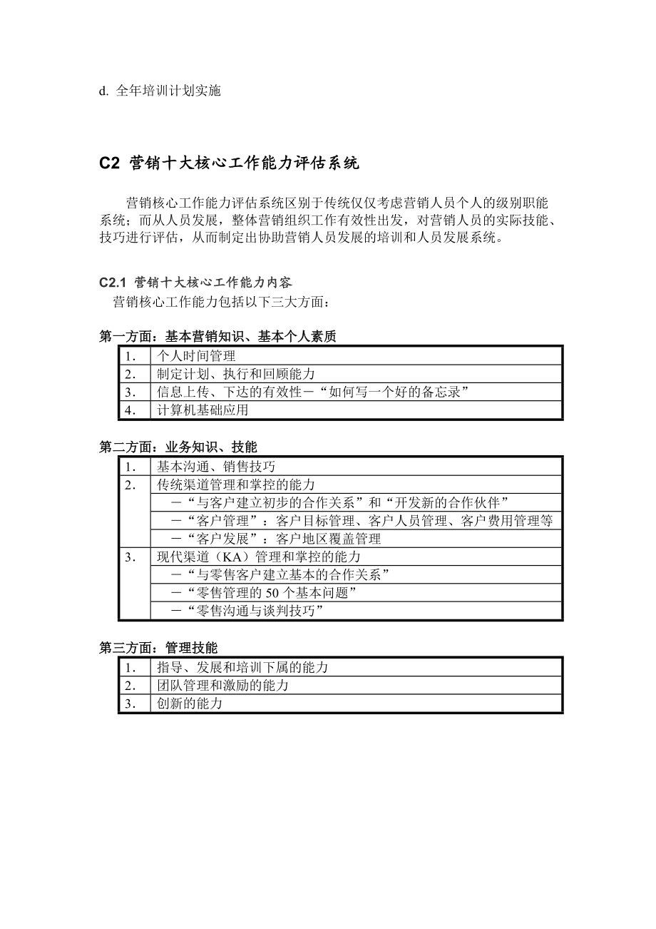 某集团年度营销人员培训计划.docx_第2页