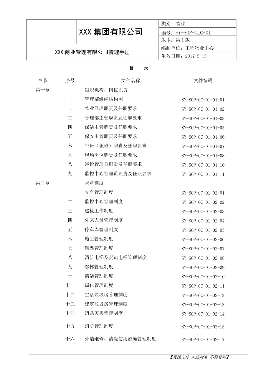 某集团有限公司物业手册.docx_第3页