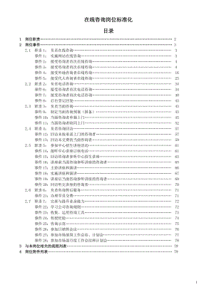 教育培训机构在线咨询师工作标准化范文.docx