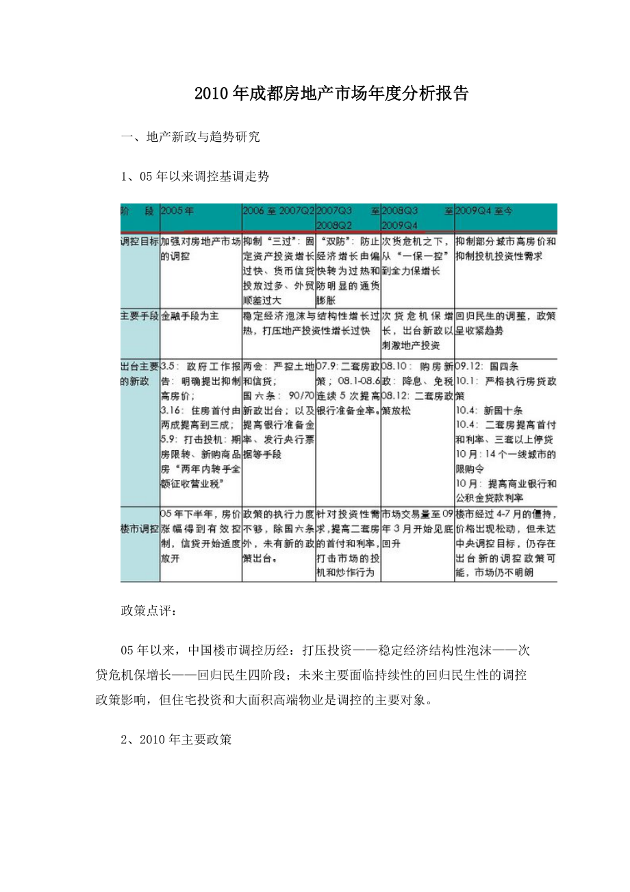 XXXX年成都房地产市场年度分析报告_21页.docx_第1页