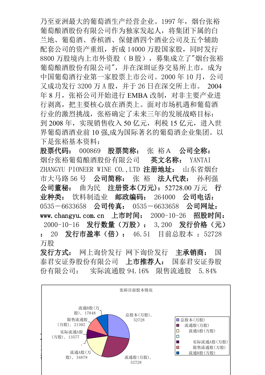 上市公司张裕集团投资分析.docx_第2页