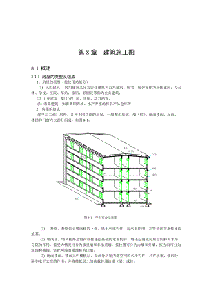 建筑施工图 识图(从事建筑初学者).docx