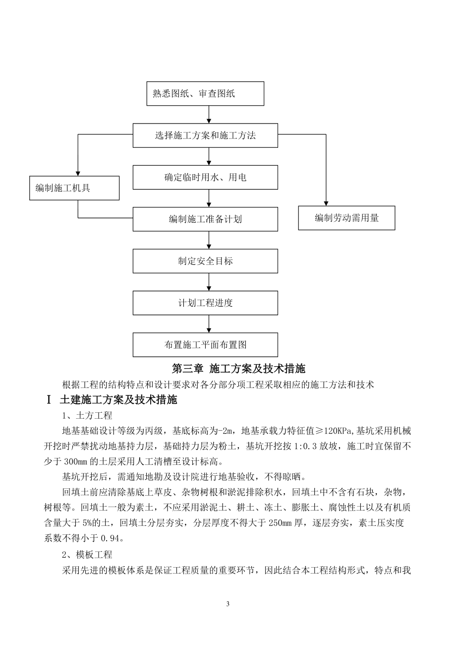 施工方案及组织设计概述.docx_第3页