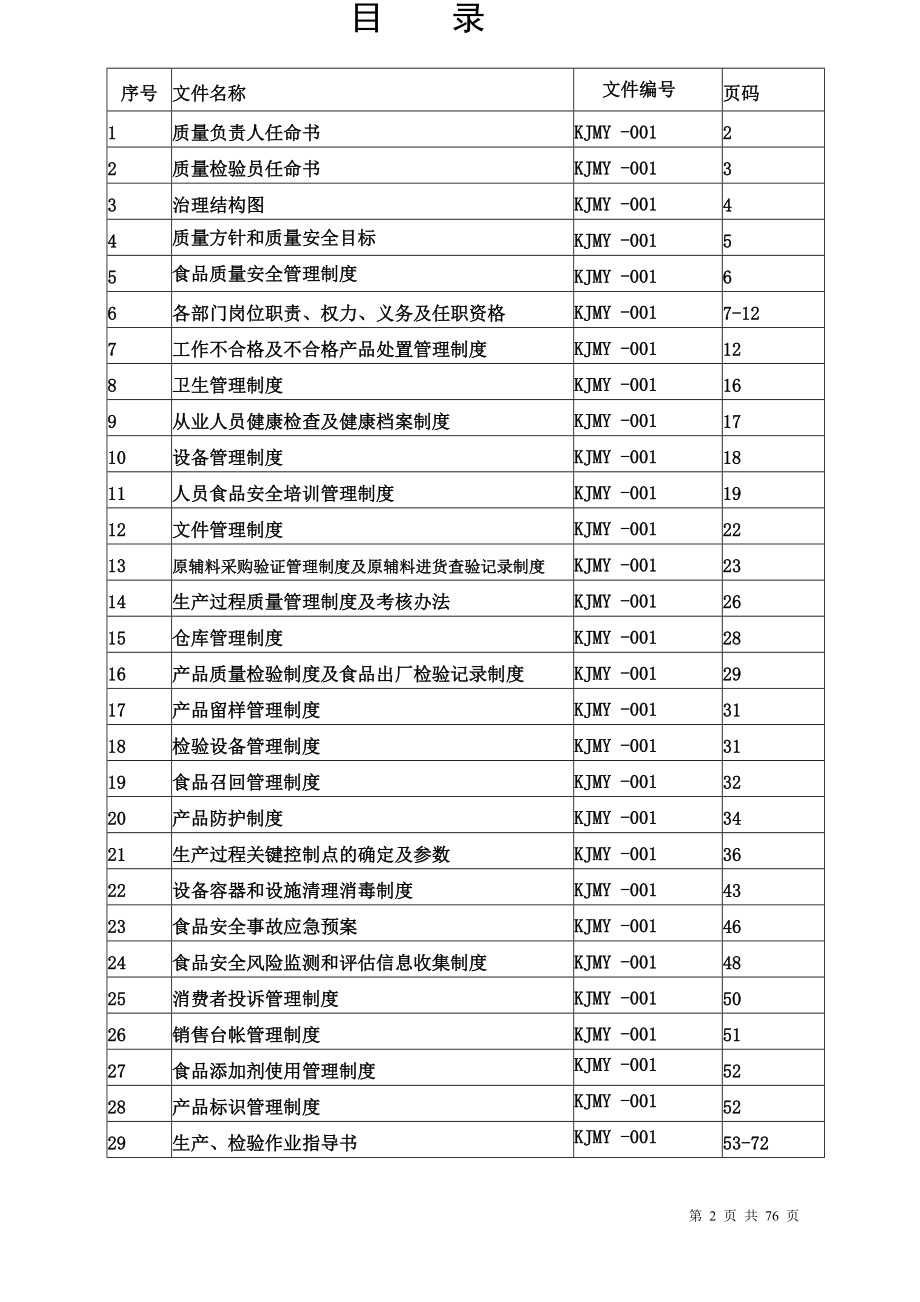 河南康健面业质量管理手册.docx_第2页