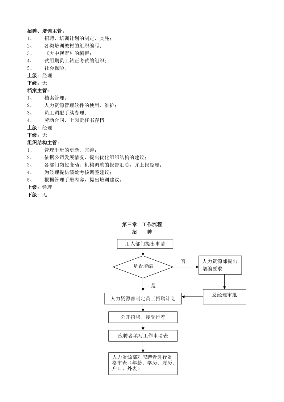 某某有限公司人力资源部管理手册.doc_第3页