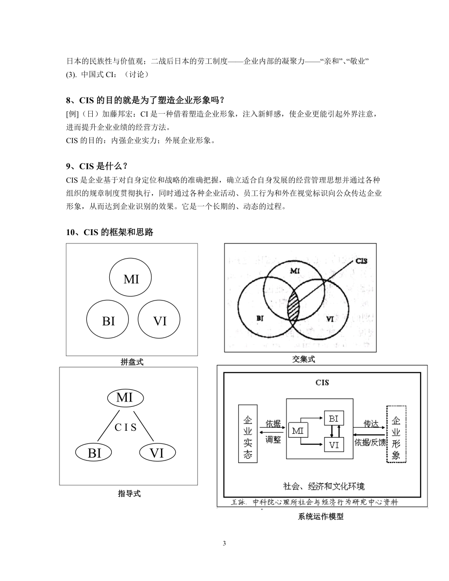 (XXXX)复习内容：企业形象战略与组织文化建设.docx_第3页