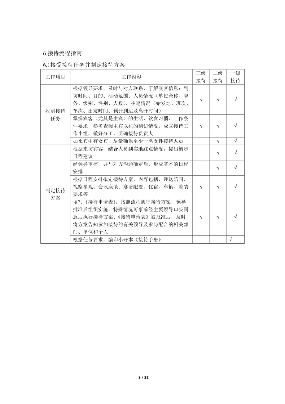 某公司接待管理手册.docx_第3页