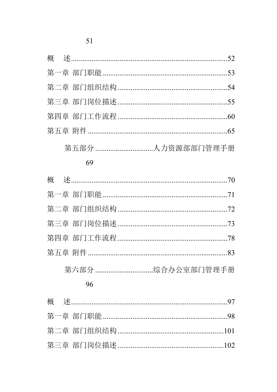 某某科技公司部门管理手册汇编.doc_第2页