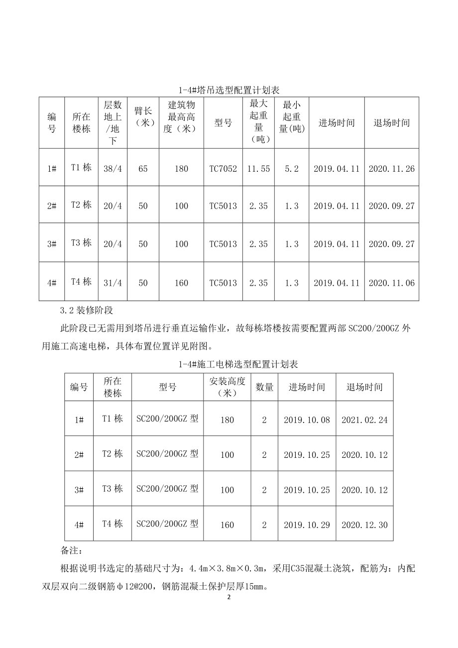 施工组织方案与技术措施.docx_第2页