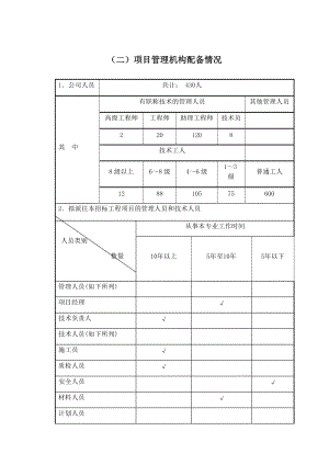 市政建设标书模板.docx