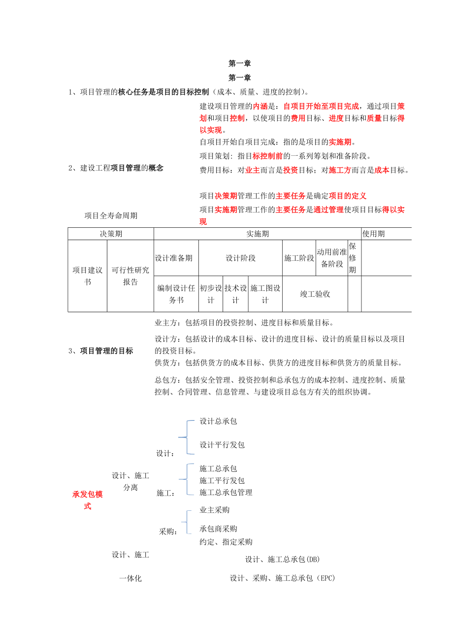 XXXX二建施工管理重点看一遍就能过.docx_第1页