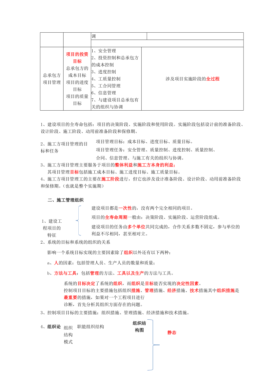 XXXX二建施工管理重点看一遍就能过.docx_第3页