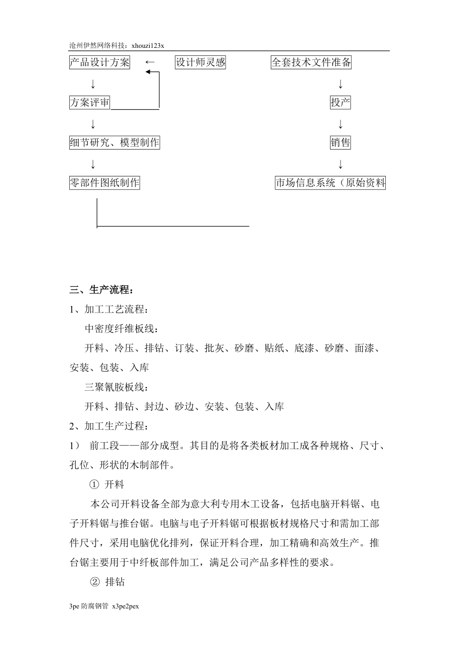 某家具公司渠道专业知识手册范本.docx_第3页