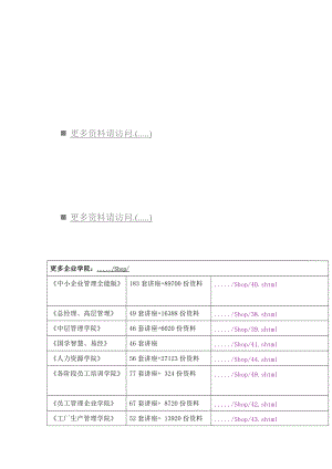 工作分析系统比较评估报告.doc