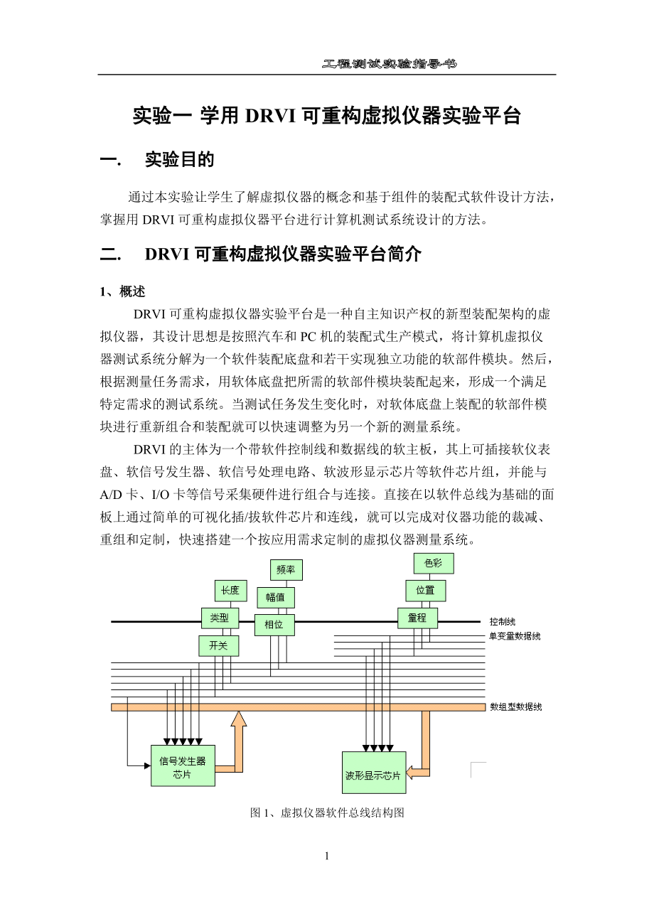 工程测试实验指导书.docx_第1页