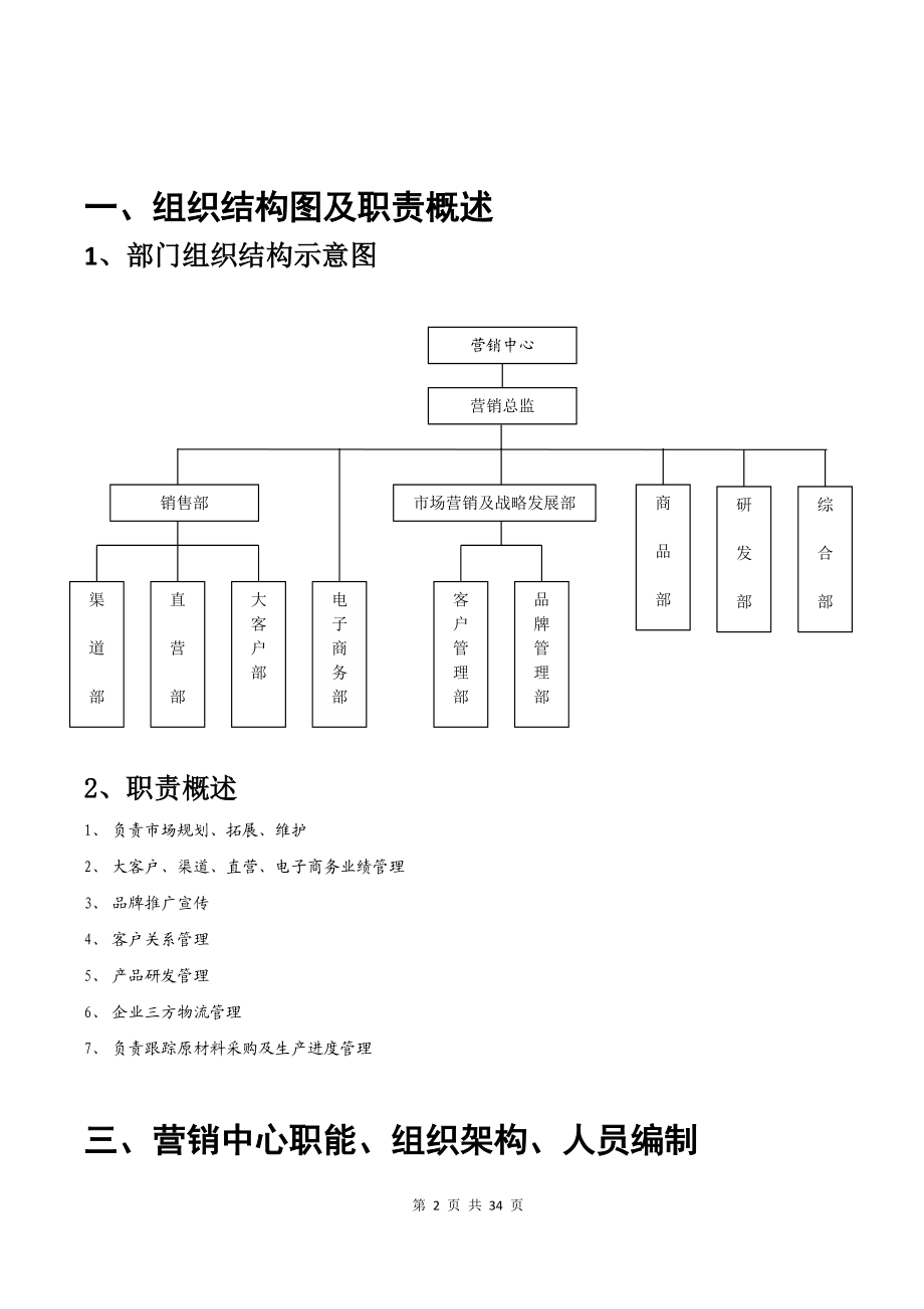 某实业有限公司营销中心管理手册.docx_第2页