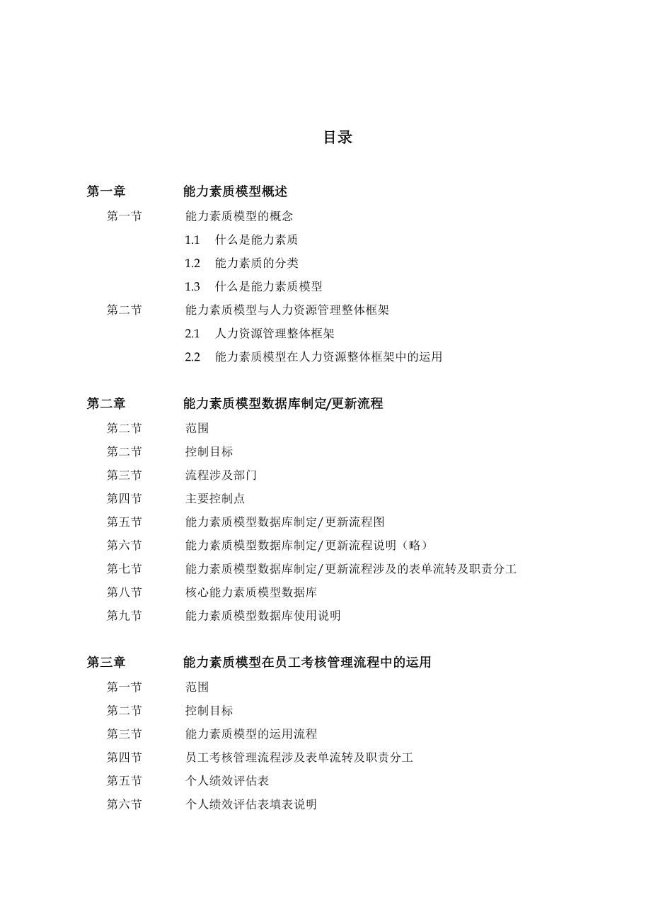 某有限公司能力素质模型手册.docx_第2页