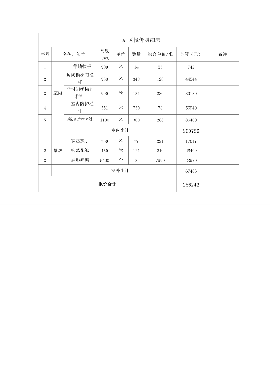 商务标_最终投标书.docx_第3页