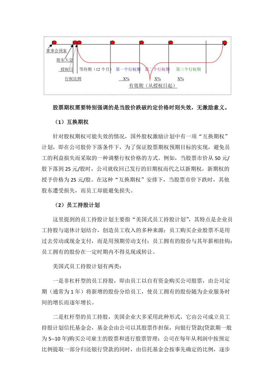 非上市公司股权激励模式及经典案例.docx_第3页