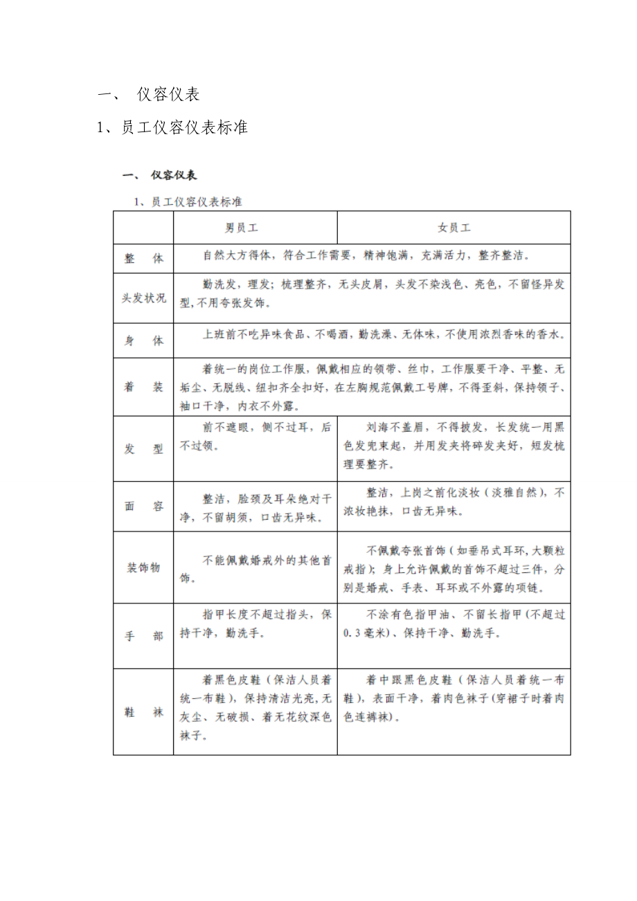 服务礼仪培训教材.docx_第2页