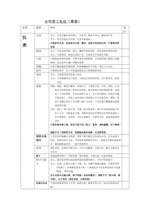 公司员工礼仪.docx