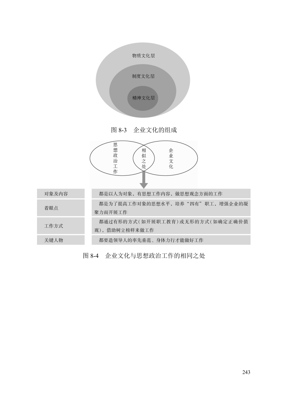 管理咨询工具箱系列第八章.docx_第2页