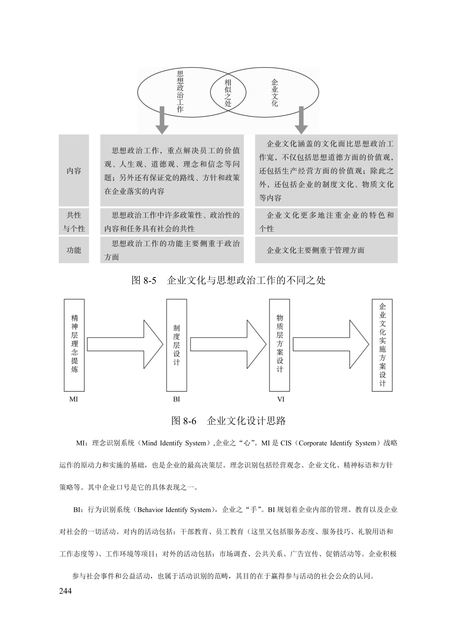 管理咨询工具箱系列第八章.docx_第3页