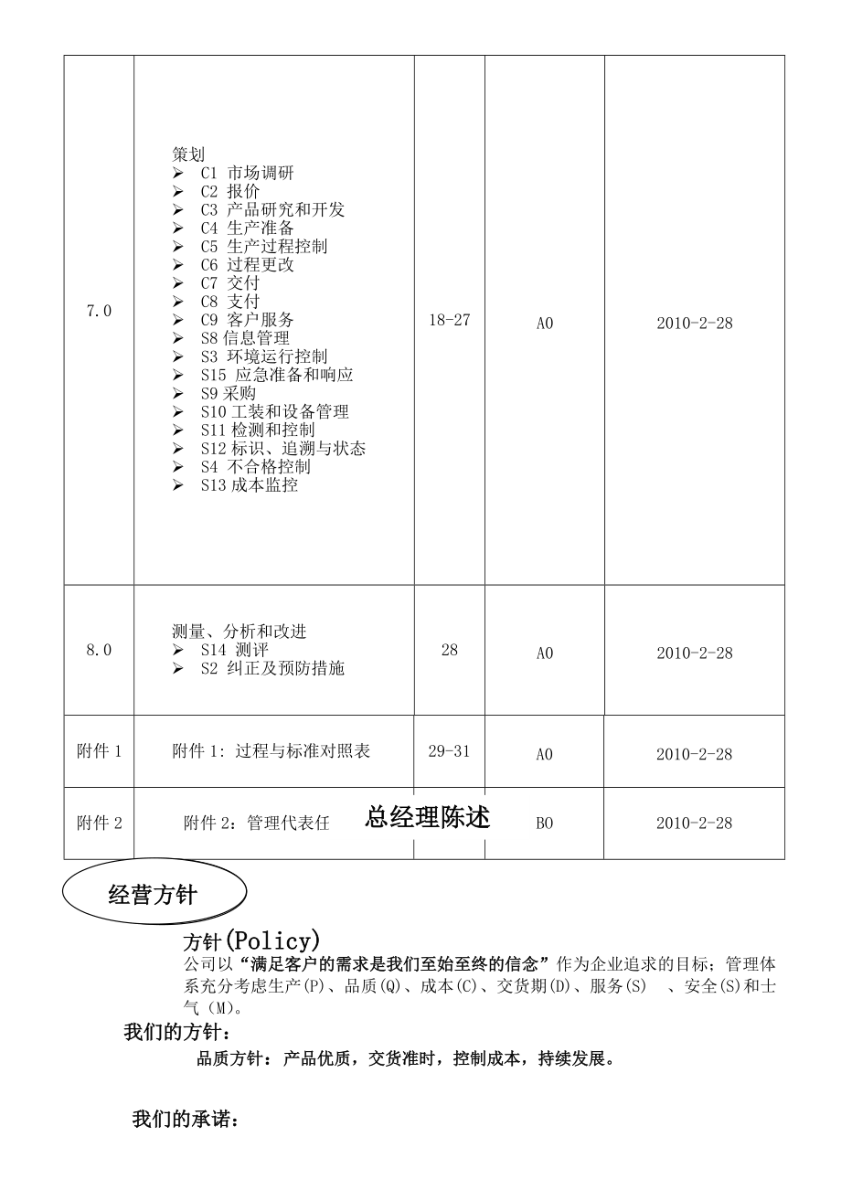 东莞市南城海林电子厂管理手册.docx_第3页