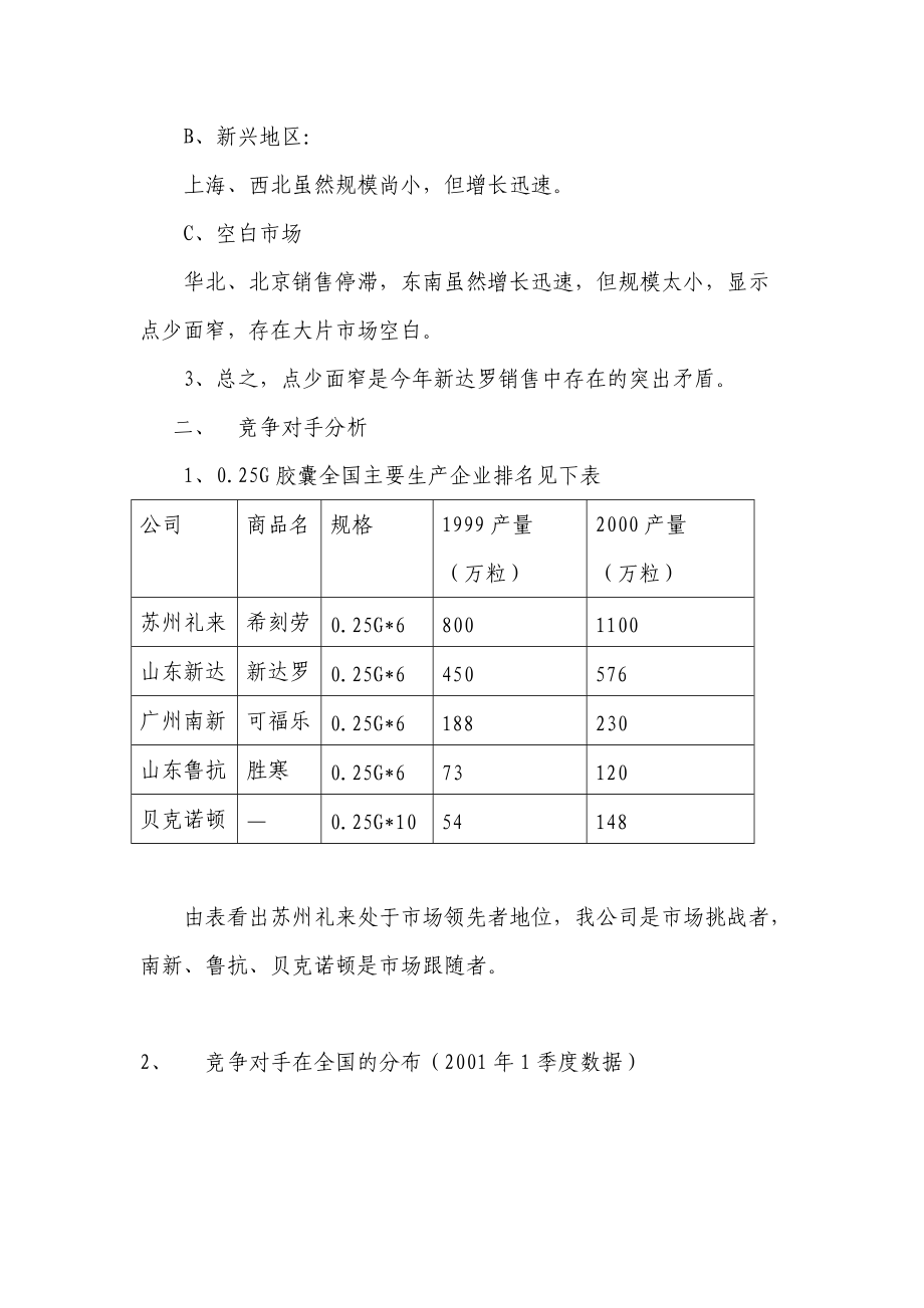 某药品年度营销计划书.docx_第3页