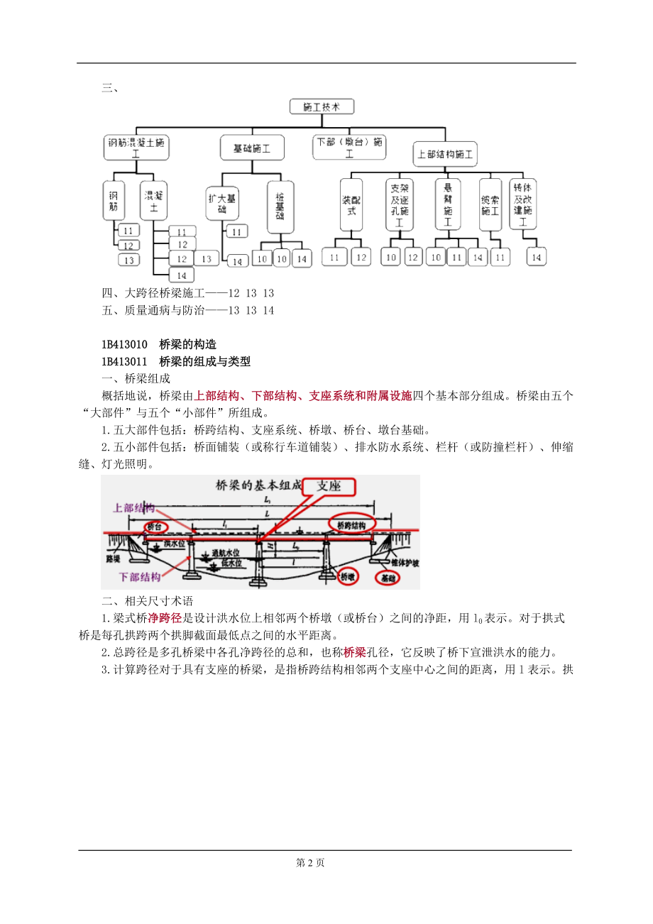 公路工程管理与实务精讲.docx_第2页