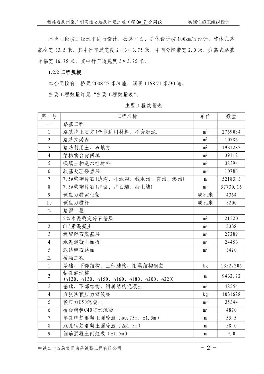 实施性施工组织设计(修改1).docx_第2页