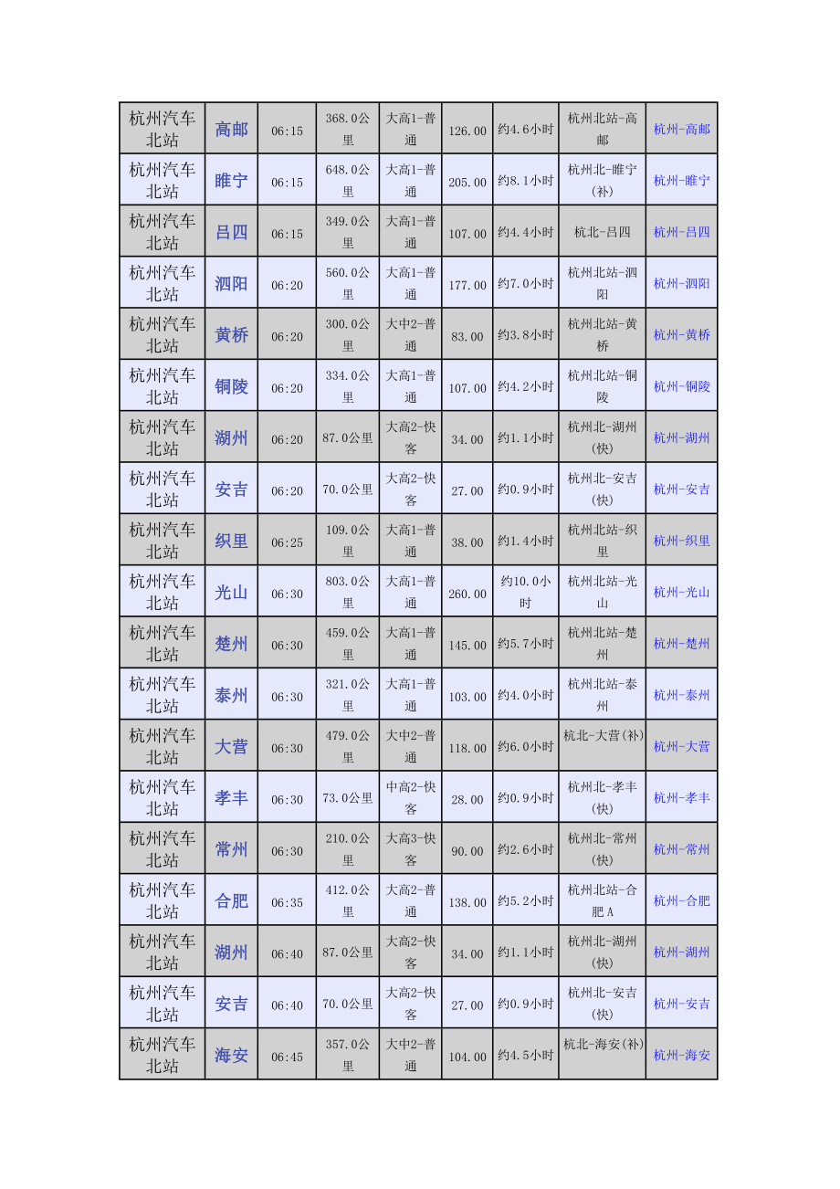 杭州汽车北站时刻表-杭州汽车北站时刻表.docx_第1页