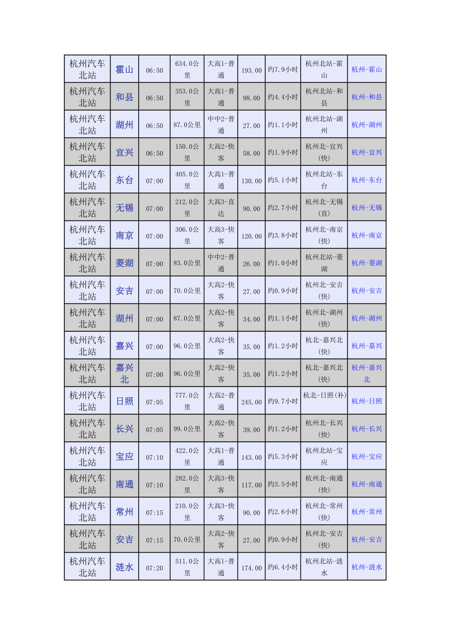 杭州汽车北站时刻表-杭州汽车北站时刻表.docx_第2页