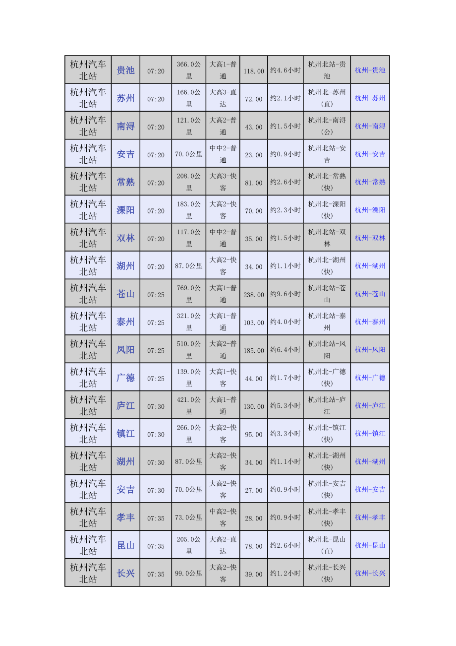 杭州汽车北站时刻表-杭州汽车北站时刻表.docx_第3页