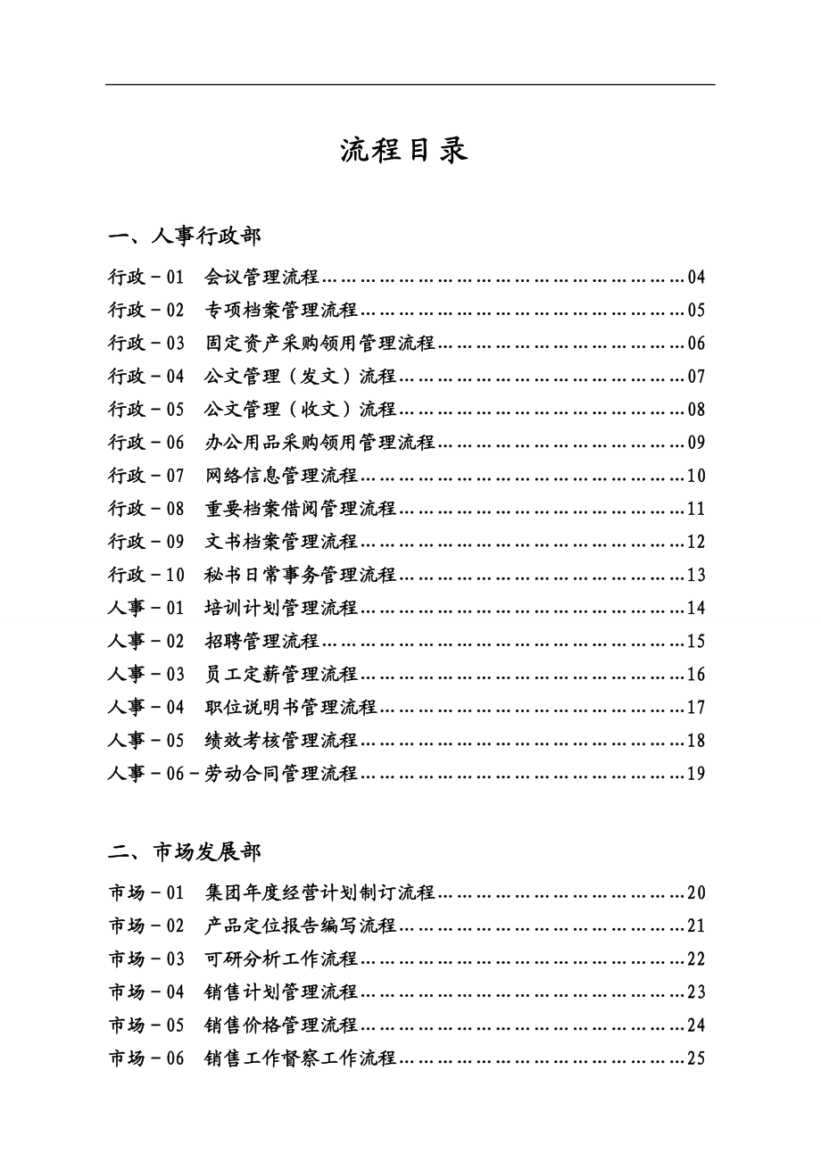 【规章制度】某房地产集团公司全套管理流程.docx_第1页