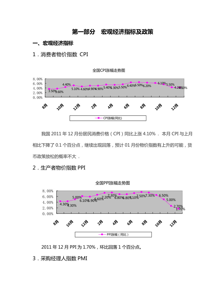 某房地产市场月度调查报告范本.docx_第3页