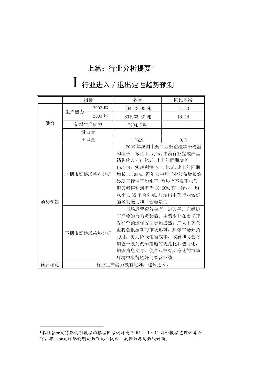 中药行业分析报告(doc 70页)3.docx_第3页