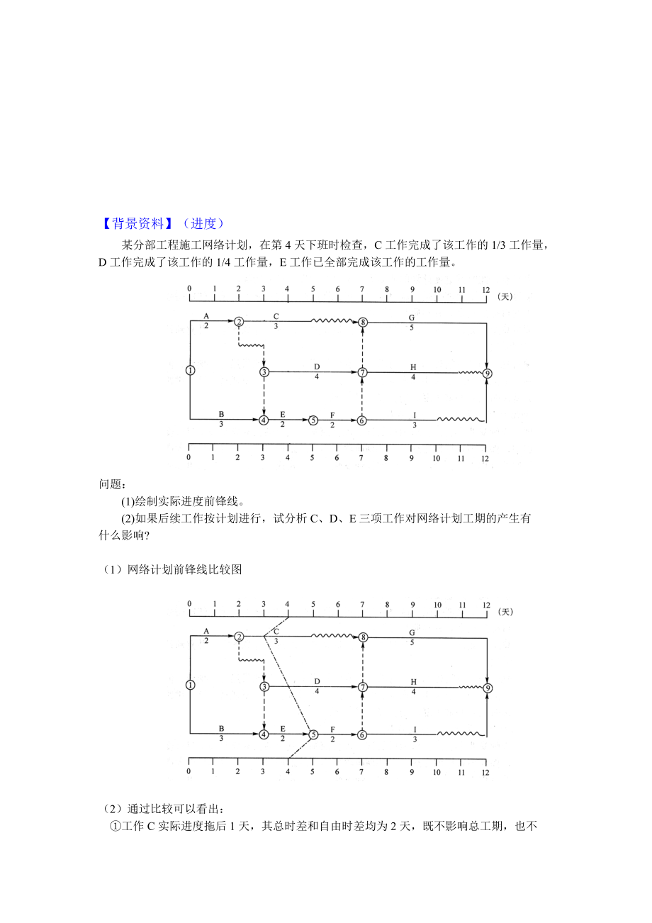 建筑工程管理与实务模拟题.docx_第1页