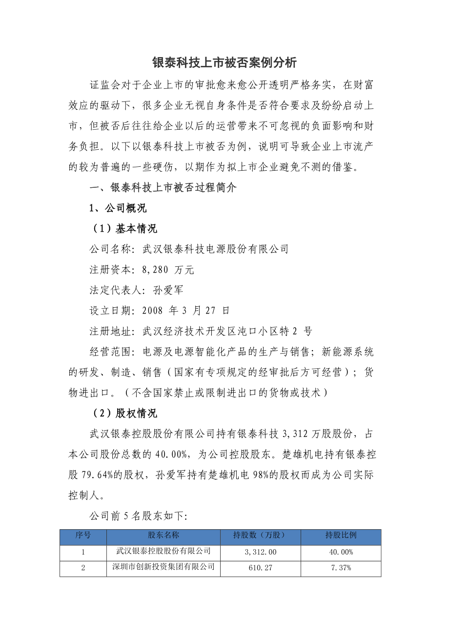 公司上市被否原因典型案例分析.docx_第1页