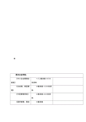 江苏省测绘市场管理相关规定.docx