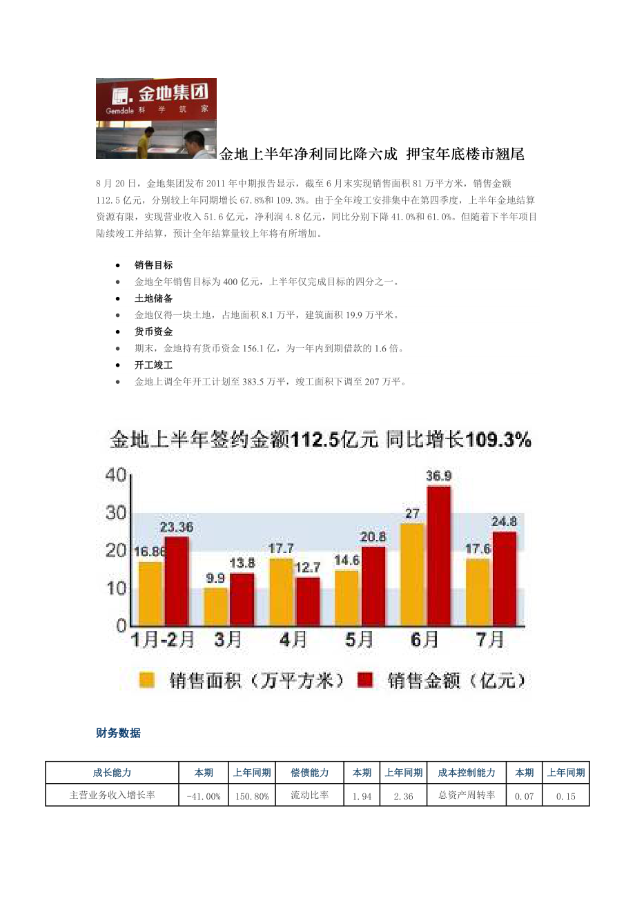 XXXX年各大房企年中业绩报告.docx_第3页