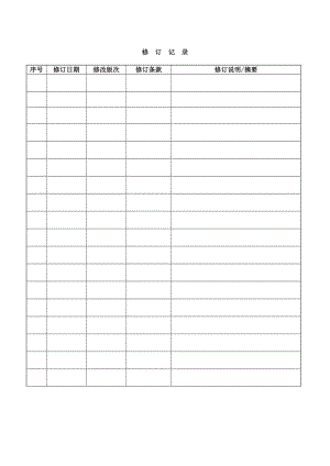 江苏洽康食品有限公司质量与食品安全管理体系手册(201.docx