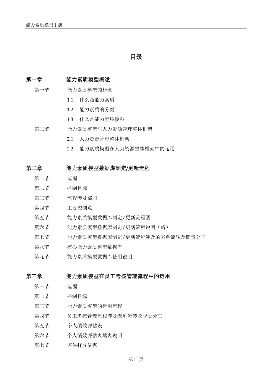 某咨询－能力素质模型管理手册.docx_第2页