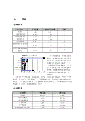 某年度下半年媒体广告价值分析报告).docx