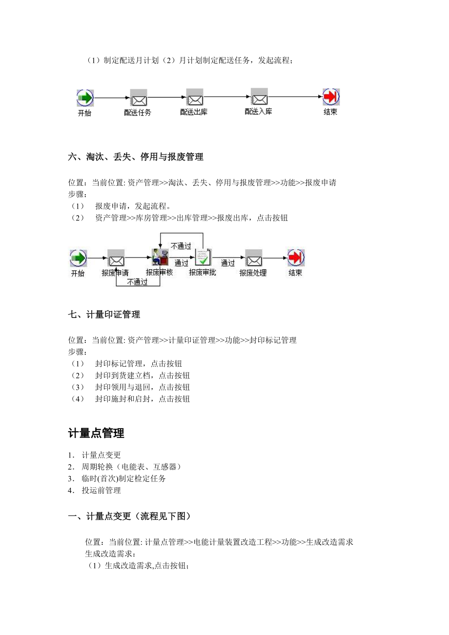 资产操作流程大纲.docx_第3页