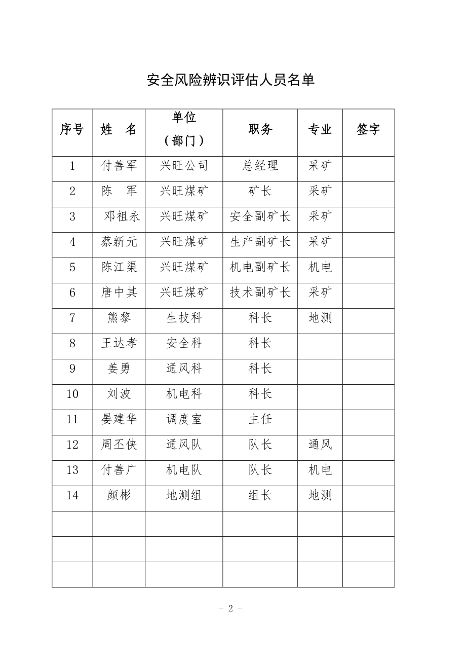 某煤矿年度安全风险辨识评估报告(DOCX 54页).docx_第2页